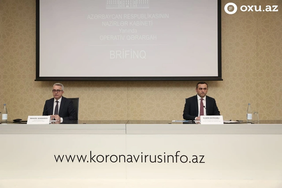 Azərbaycanda koronavirus və karantin rejimi ilə bağlı son vəziyyət açıqlanıb - FOTO/VİDEO